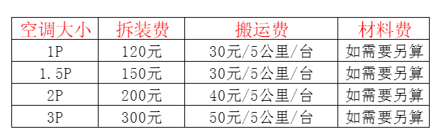 华容空调移机及费用电话在哪里找
